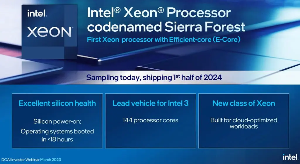Intel Công Bố Lộ Trình Của Dòng Xeon Từ Nay Đến Năm 2025