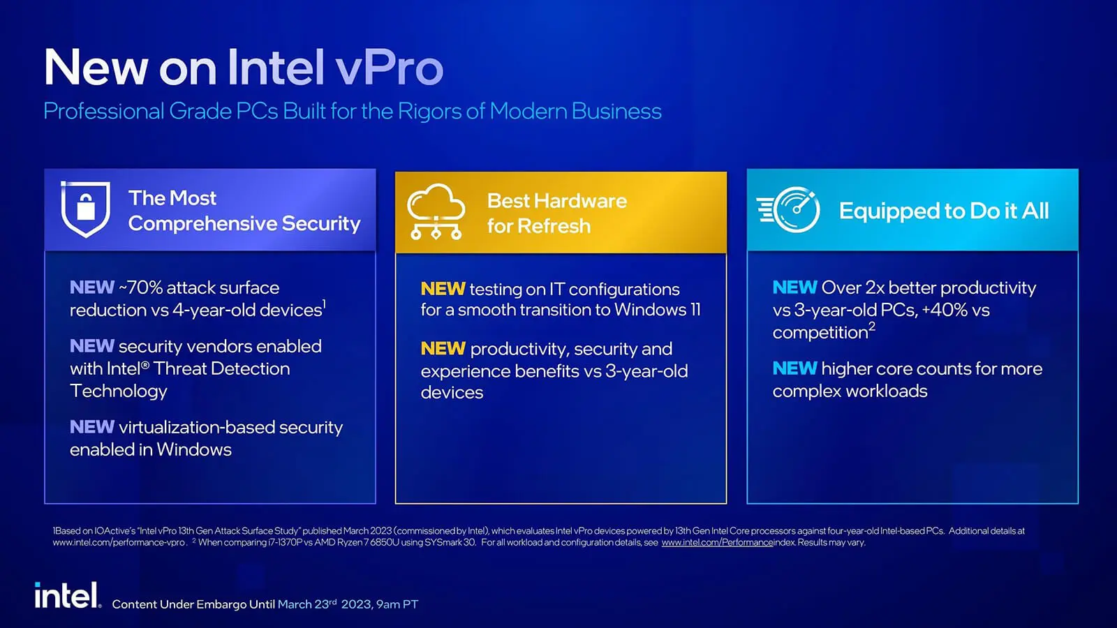 Tổng quan về Intel vPro - Công nghệ tăng cường cho máy tính doanh nghiệp 10
