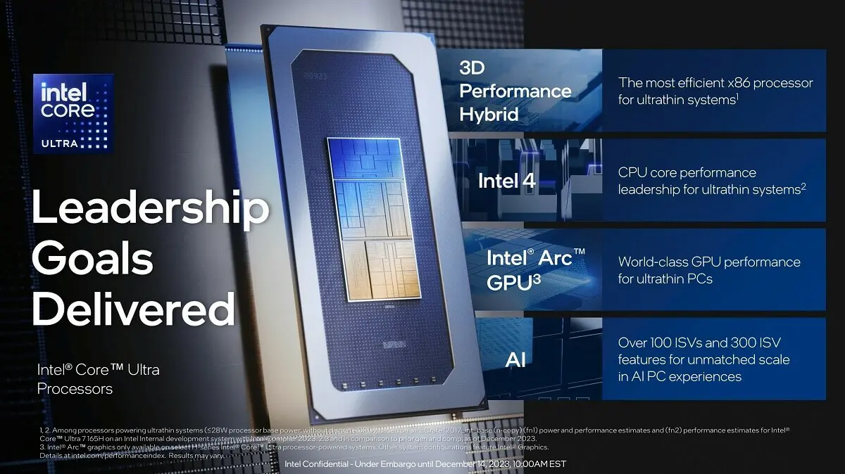 CPU Intel Core Ultra ra mắt, tập trung vào AI hỗ trợ Windows 12