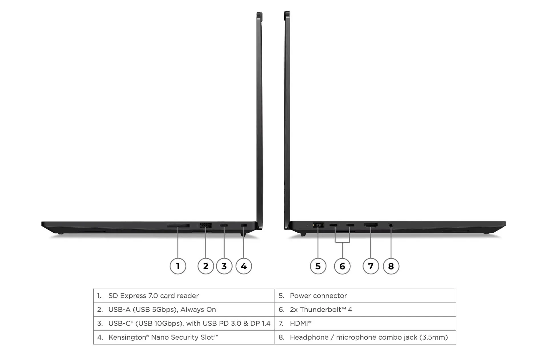 Lenovo ThinkPad P1 Gen 7: Thiết kế mới, hiệu suất đỉnh cao 26