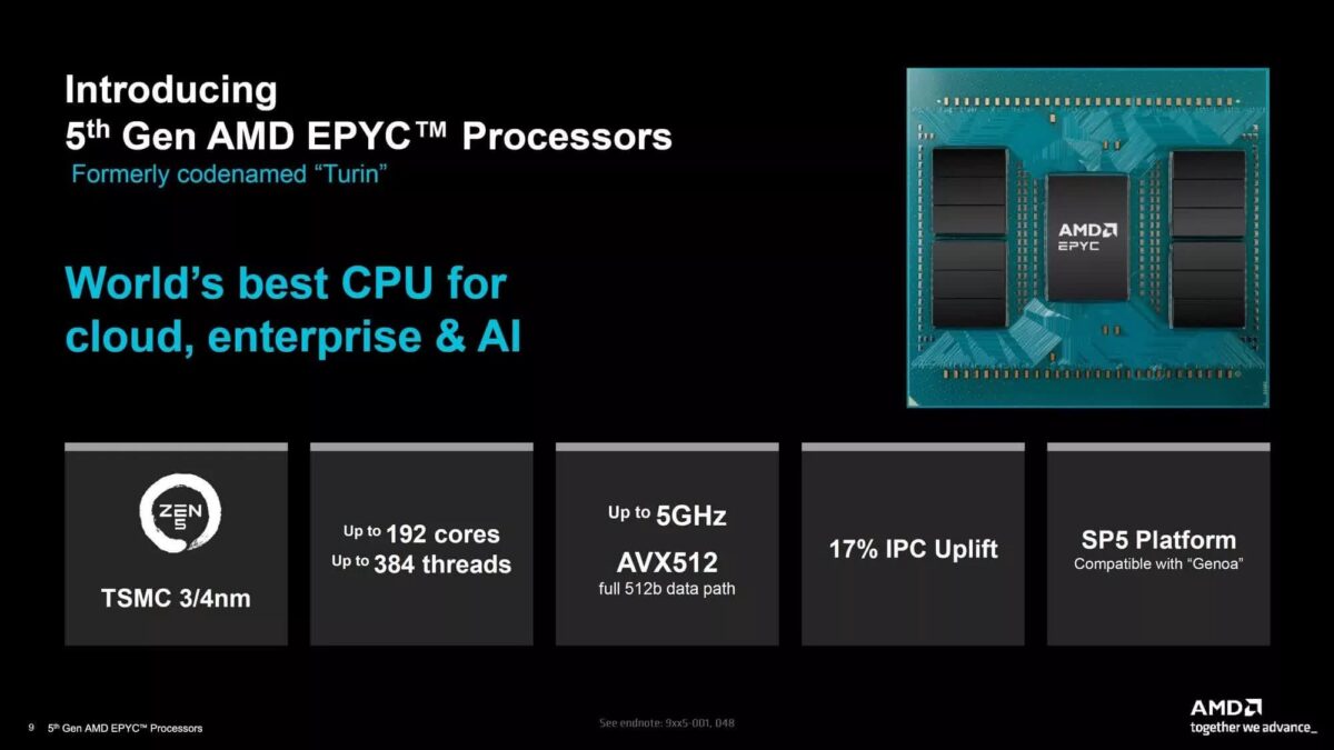 Bộ Xử Lý Amd Epyc 9005 Turin Ra Mắt Với Tới 192 Lõi Zen 5c Featured