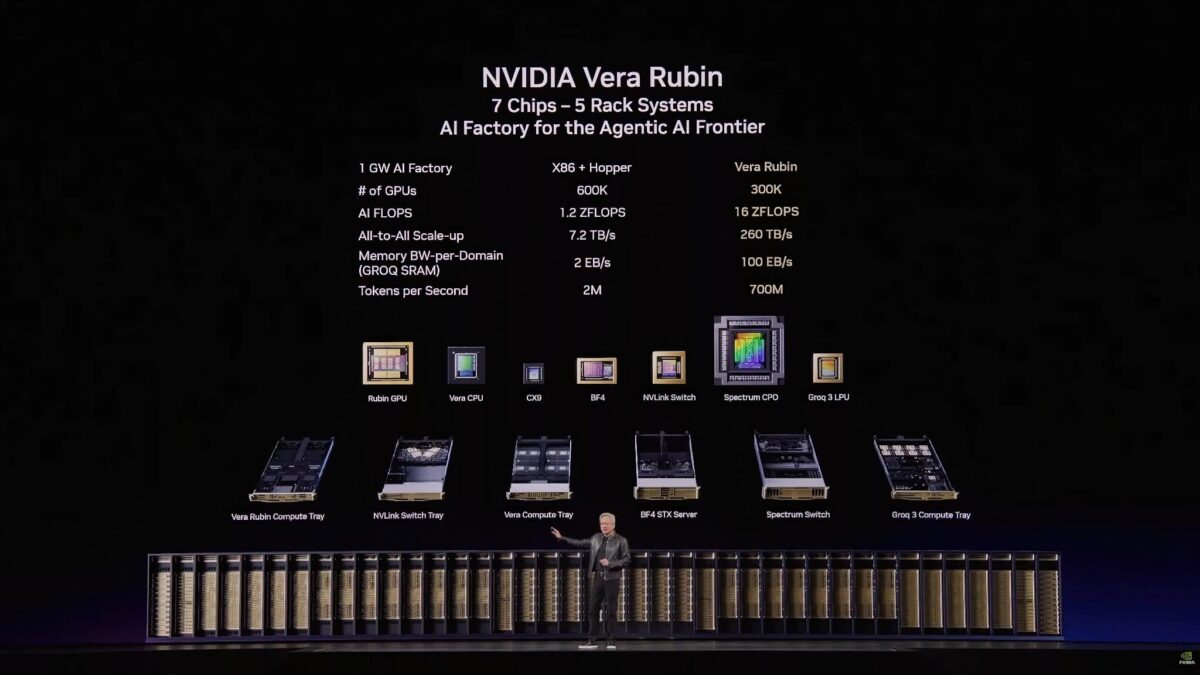 Nvidia ra mắt Vera - CPU 88 nhân Arm cho kỷ nguyên AI