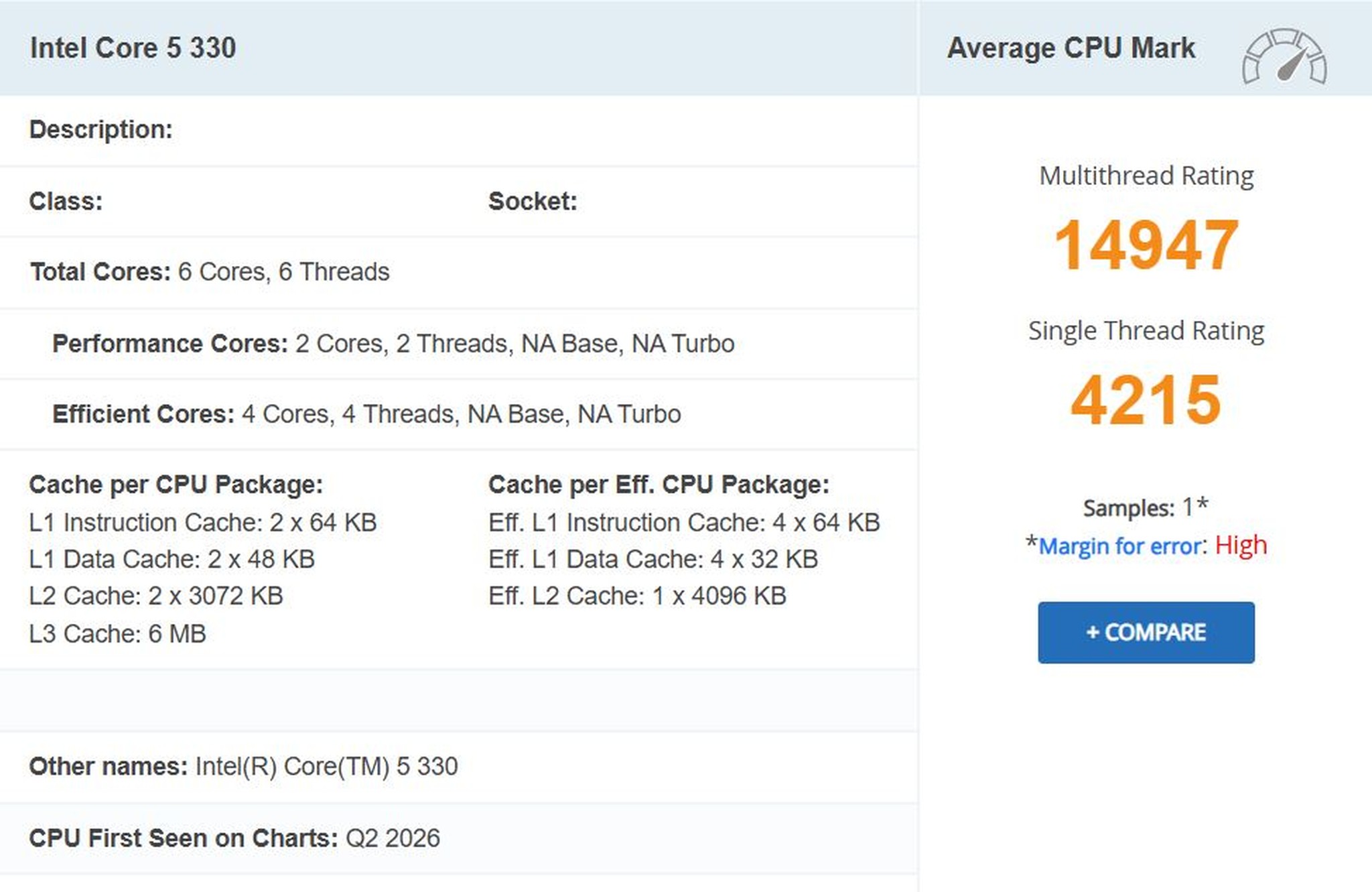 Vì sao kết quả Intel Core 5 330 PassMark đáng để người mua laptop chú ý? Vì sao kết quả Intel Core 5 330 PassMark đáng để người mua laptop chú ý?