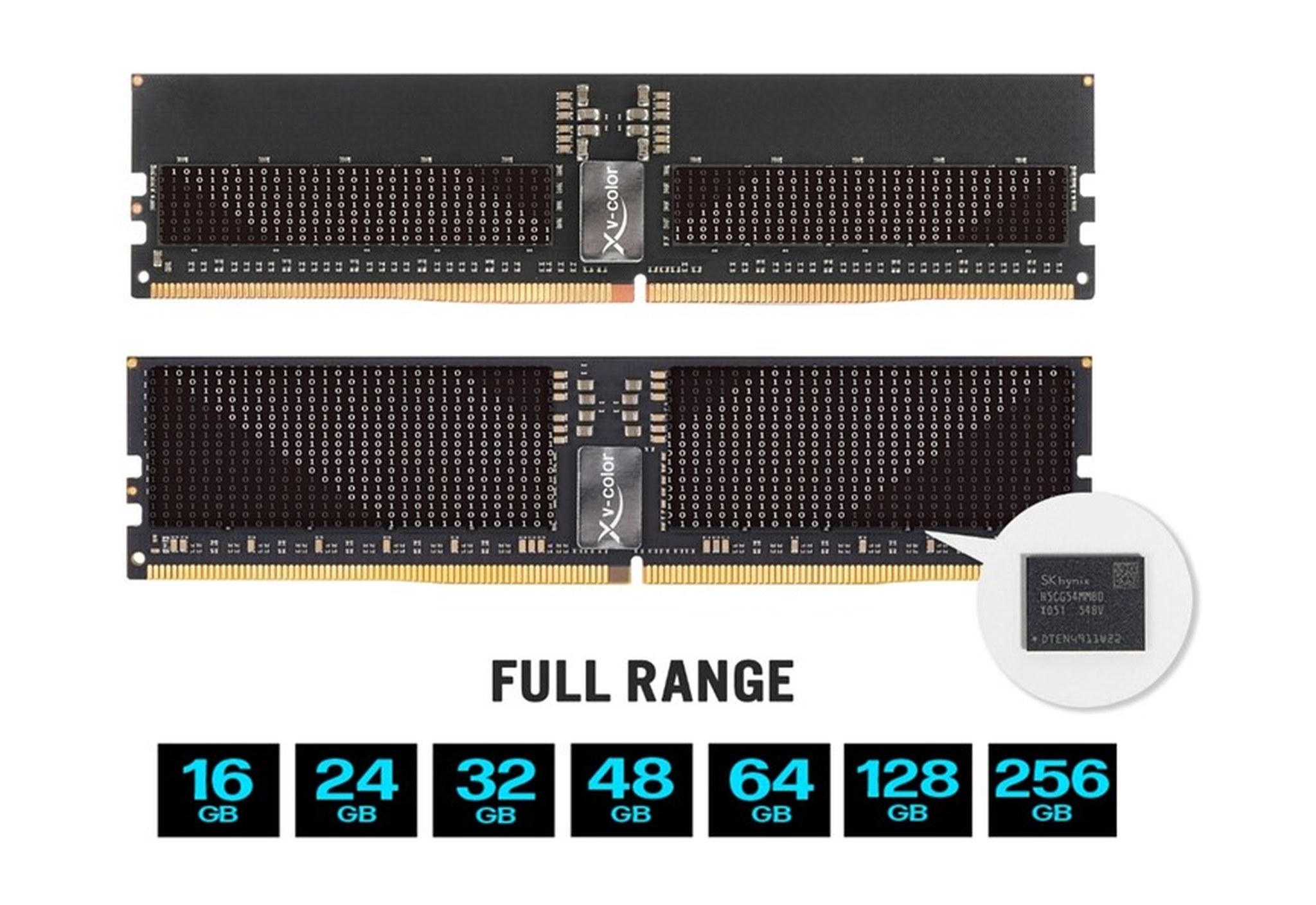 Vì sao mốc 9600 MT/s trên Intel W890 đáng chú ý với workstation