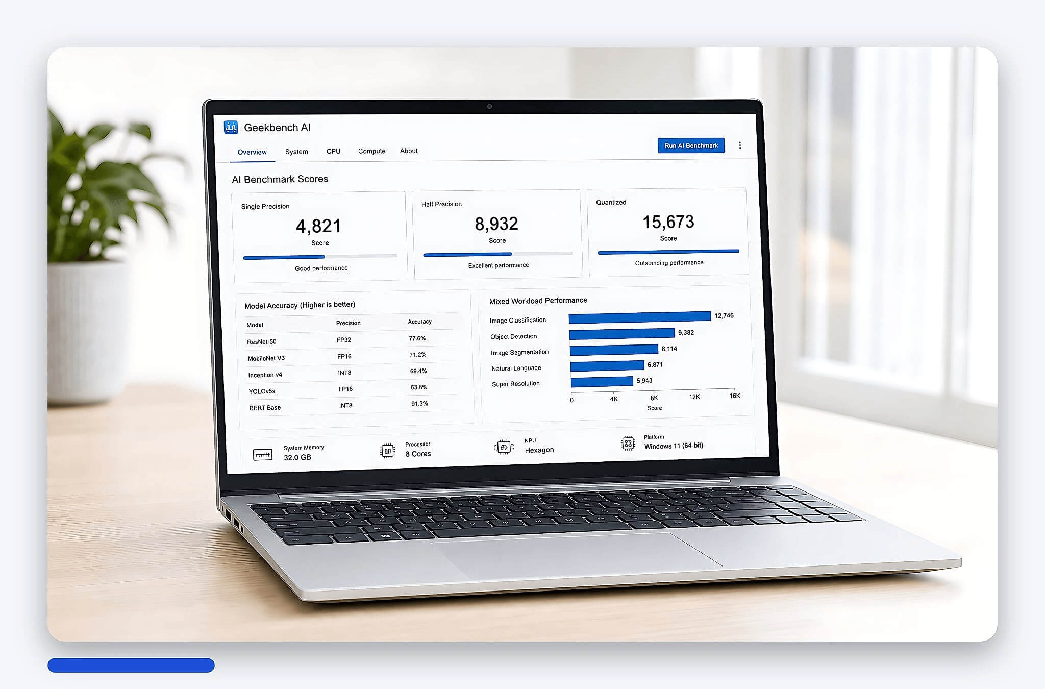 Minh họa bảng điểm Geekbench AI theo ba mức độ chính xác dữ liệu Minh họa bảng điểm Geekbench AI theo ba mức độ chính xác dữ liệu