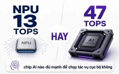 NPU bao nhiêu TOPS là đủ cho laptop và nhu cầu của bạn?