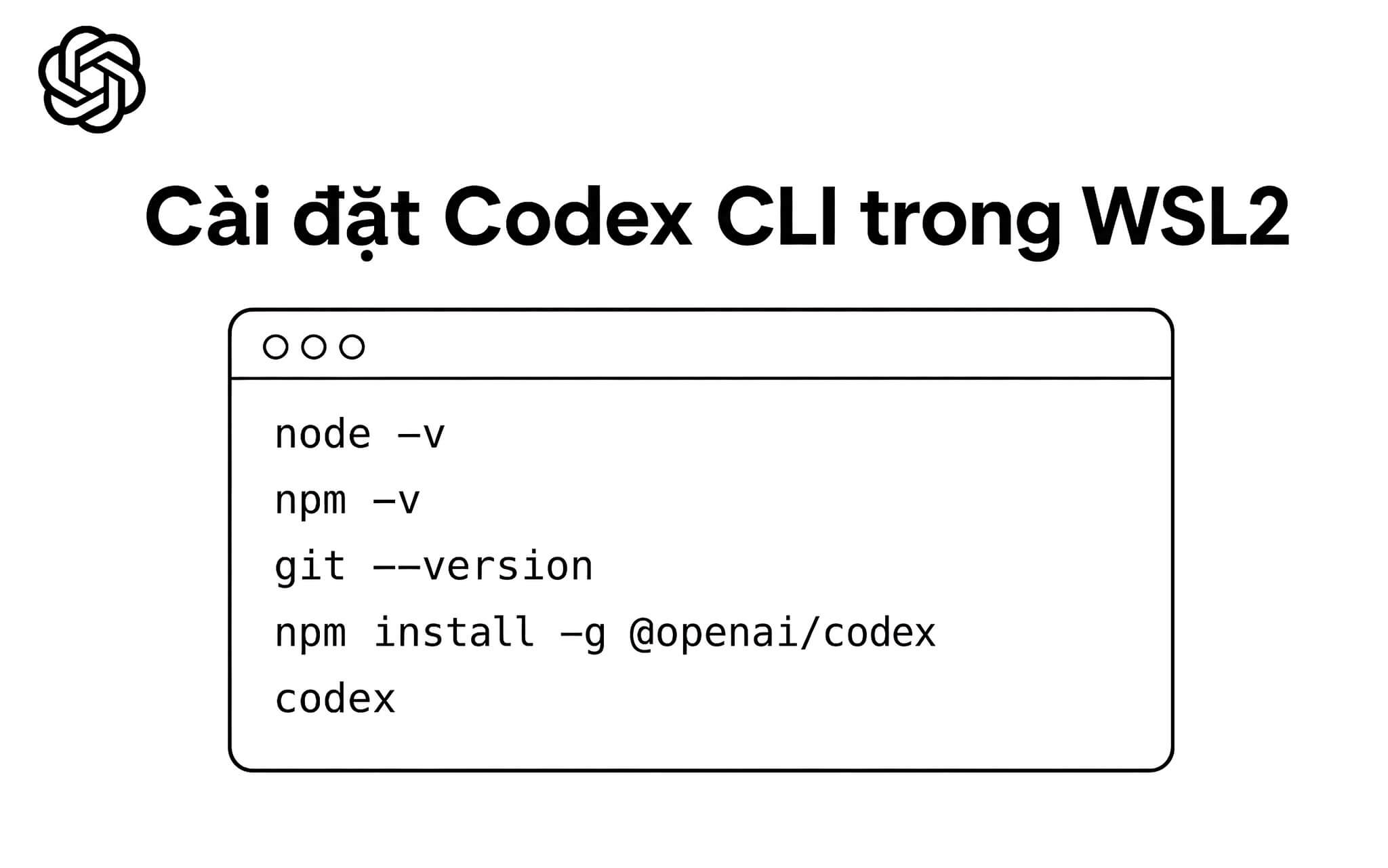 Cài Codex CLI trong Ubuntu rồi xác nhận phiên bản vừa nhận Cài Codex CLI trong Ubuntu rồi xác nhận phiên bản vừa nhận