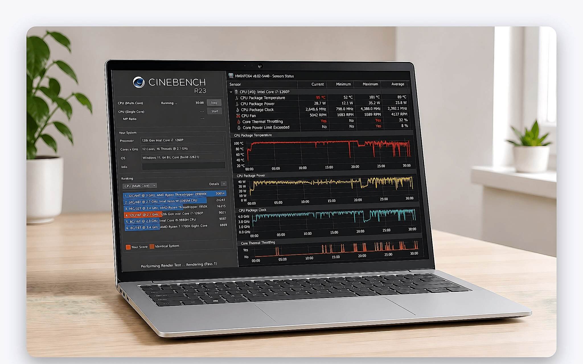 Theo dõi đồng thời nhiệt độ công suất và xung nhịp CPU Theo dõi đồng thời nhiệt độ công suất và xung nhịp CPU